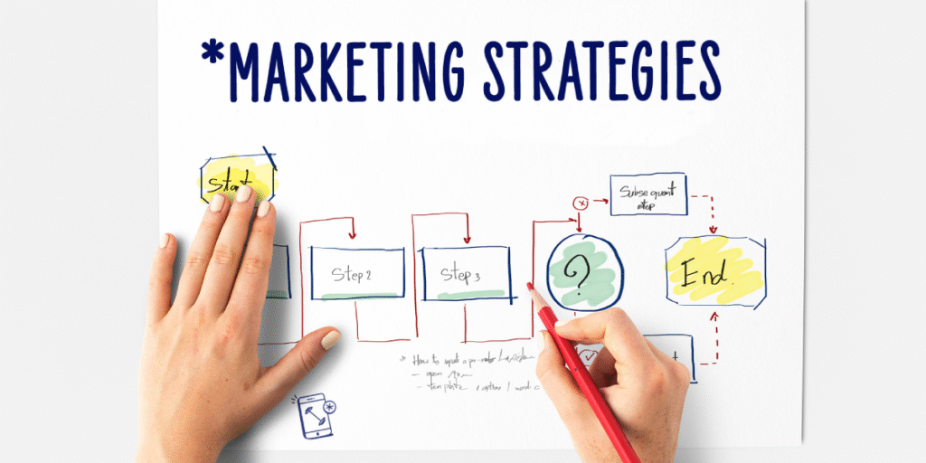 Smart Marketing Strategies That Work in Groups