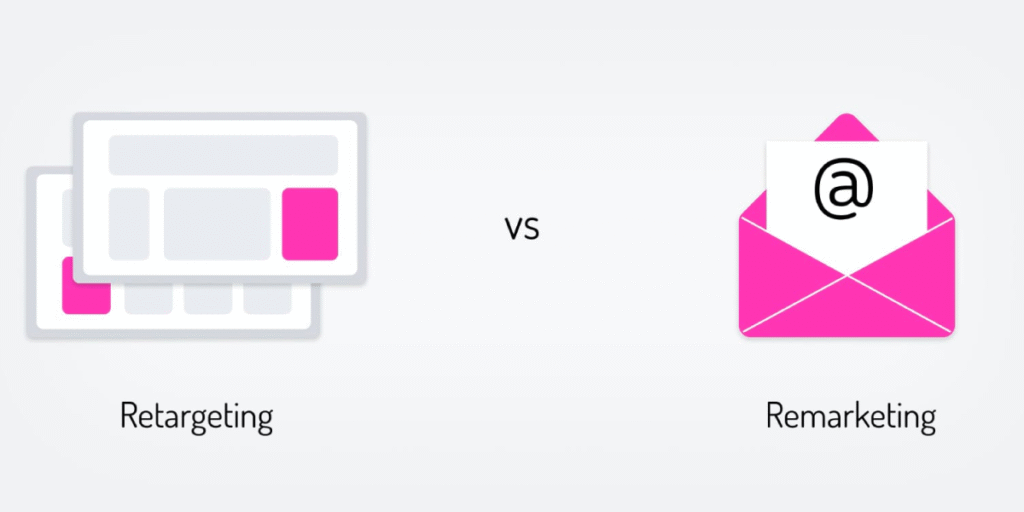Retargeting vs Remarketing
